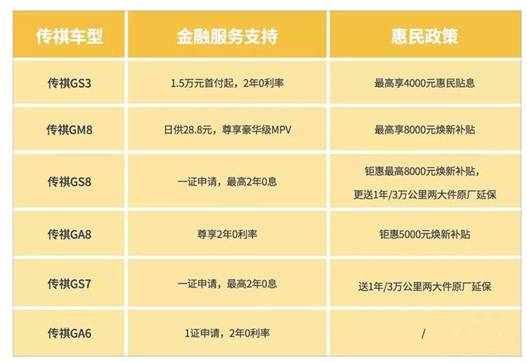 ��������������Ӧ���������硱