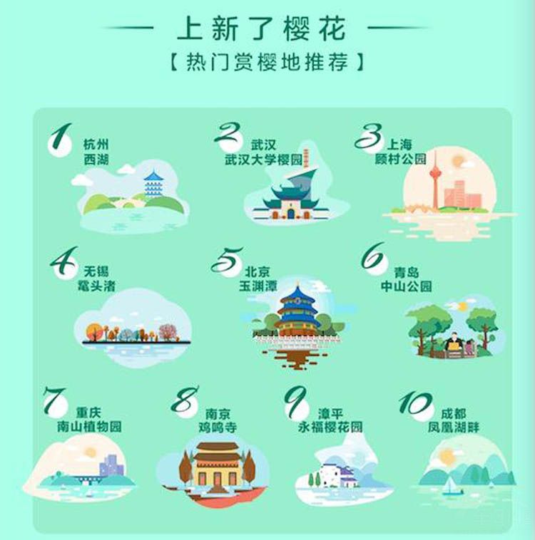 �ߵ£�ʮ����ӣʥ�� �人��ѧֻ���ŵڶ�