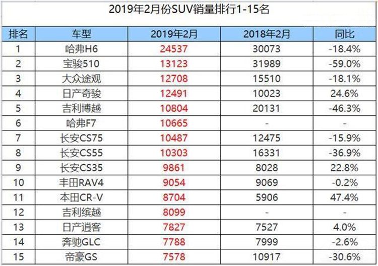 ����H6�ŵ�һ