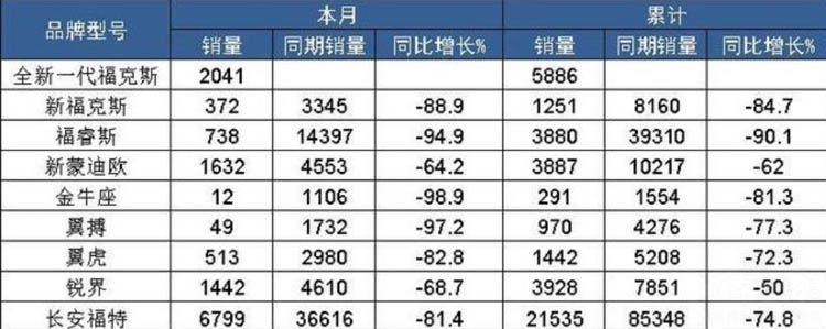 ����������������� �����ڻ��������ܣ�