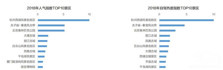 �����������й����ֵ�һ���� �����ǻ���