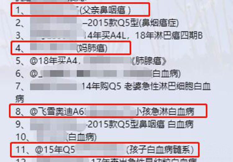 卧底奥迪维权群 让人触目惊心的患者数量 卧底奥迪维权群 让人触目惊心的患者数量