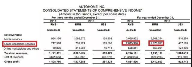 ��������·�����µ�������ζ�š����۶���