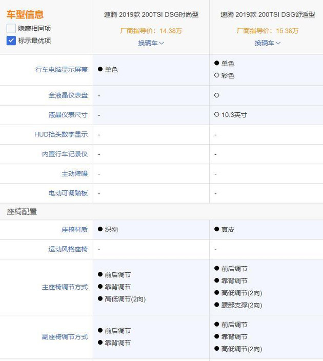 ����ȫ���������� ƾɶ��������ȥѡ����