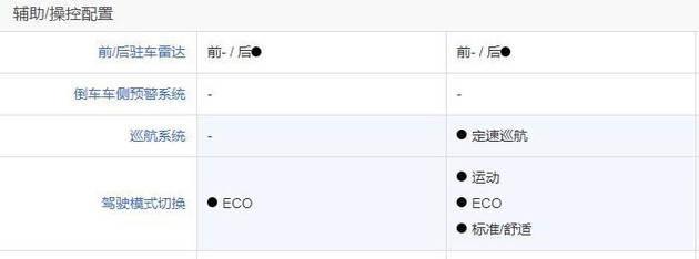 ����ȫ���������� ƾɶ��������ȥѡ����