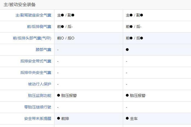 ����ȫ���������� ƾɶ��������ȥѡ����