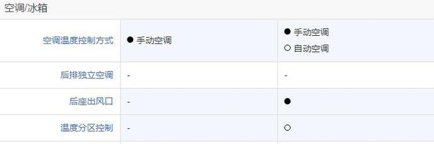 ����ȫ���������� ƾɶ��������ȥѡ����