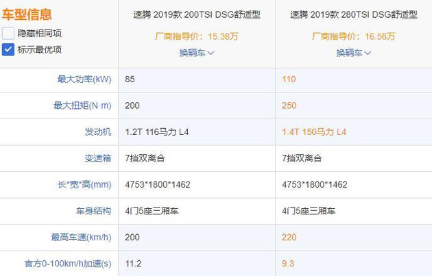 ����ȫ���������� ƾɶ��������ȥѡ����