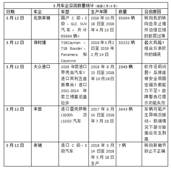 �ٻ������ߴ�18���� �쿴�����İ�����