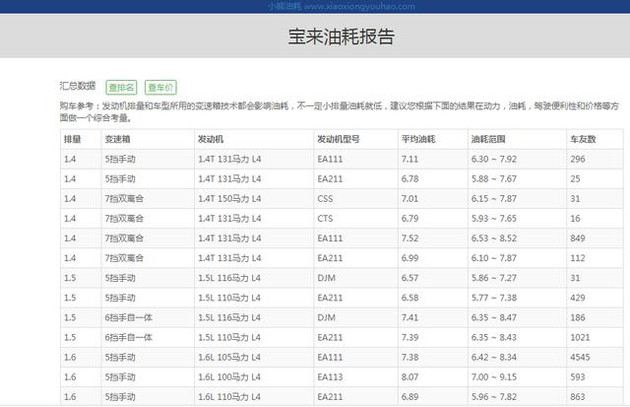 ȫ���������� ����Ϊ�������������Ĵ���