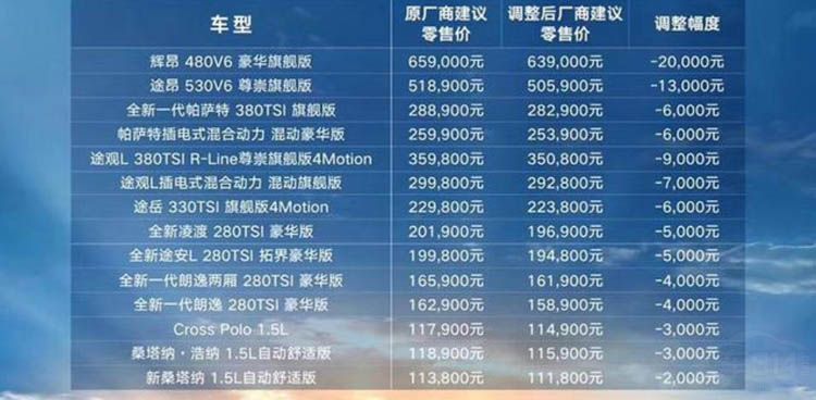 ���������ʳ��񽵼� Ϊ������Ʒ�ư���������