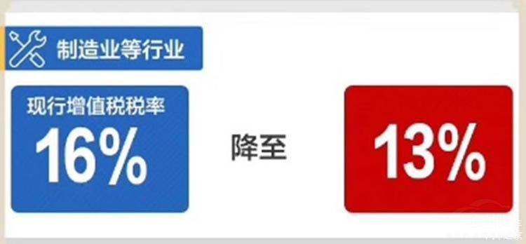 ���������ʳ��񽵼� Ϊ������Ʒ�ư���������