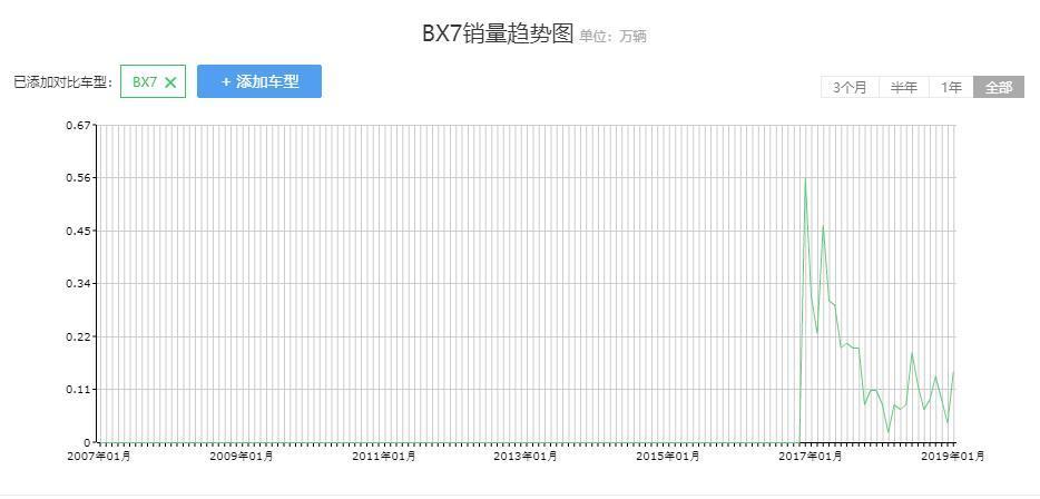 ���ָո���������˽� ���ݽ��ָ������