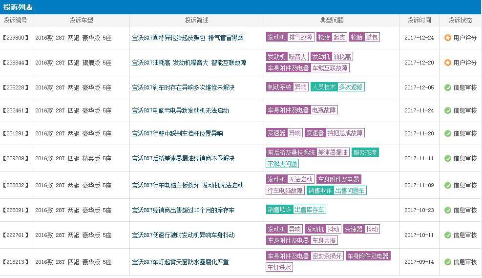 ���ָո���������˽� ���ݽ��ָ������