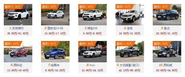 �������� ���������³������ֳ���ע����Щ