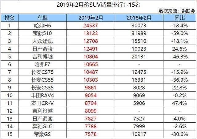 �����ġ����ߡ�����H6 Ϊ�������»����ԣ�