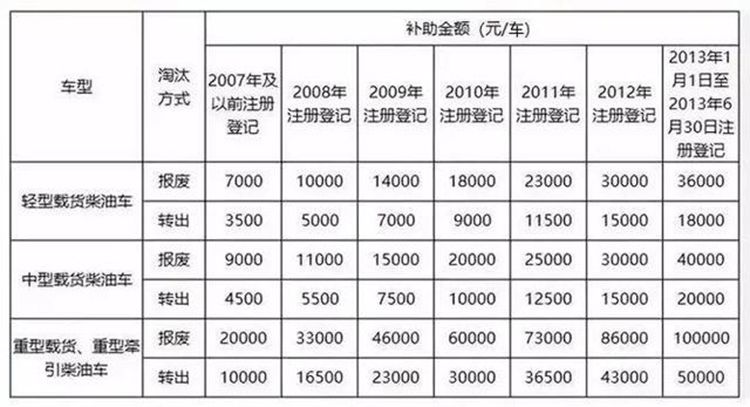 2021�������ȫ����̭��������10������