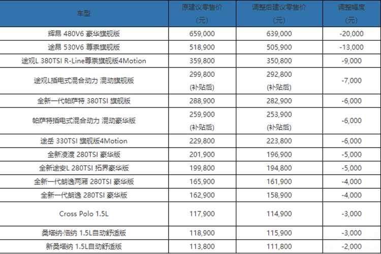 С�����Ե��鳵�����ཱུ��