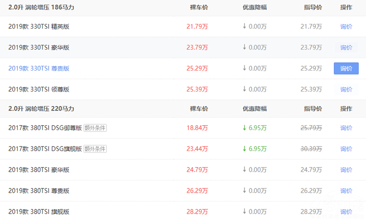 С�����Ե��鳵�����ཱུ��