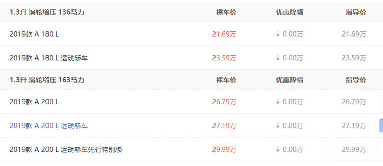 С�����Ե��鳵�����ཱུ��