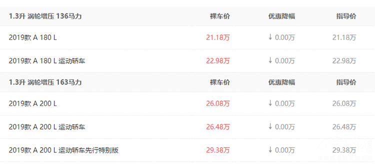 С�����Ե��鳵�����ཱུ��