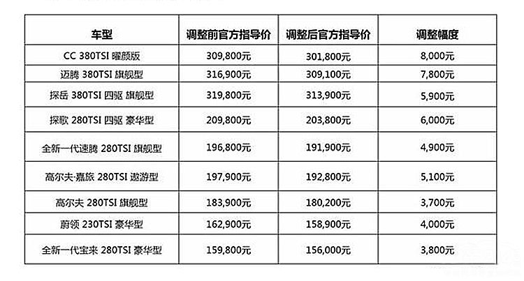 ����Ʒ�Ƽ���ٽ�