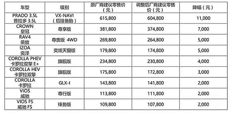 ����Ʒ�Ƽ���ٽ�