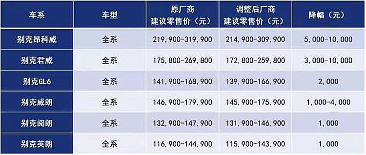 ����Ʒ�Ƽ���ٽ�