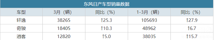 ������ϵƷ�Ƴ���������ů