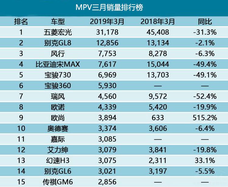 ����������������