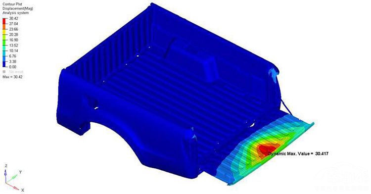 �����׿�ϲ���Ƥ���󶷳ɹ�ʵ�ּ��أ�