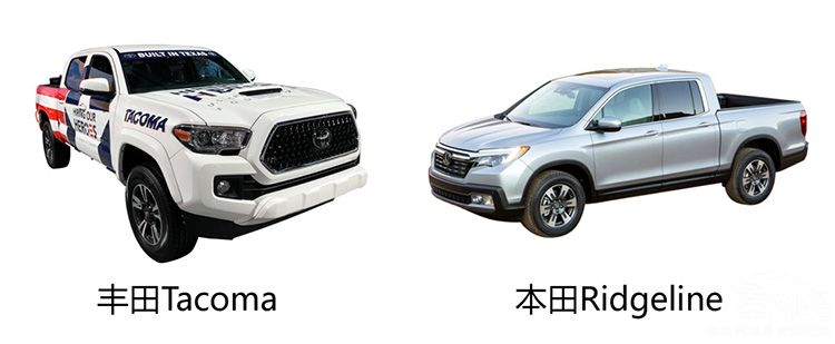 �����׿�ϲ���Ƥ���󶷳ɹ�ʵ�ּ��أ�