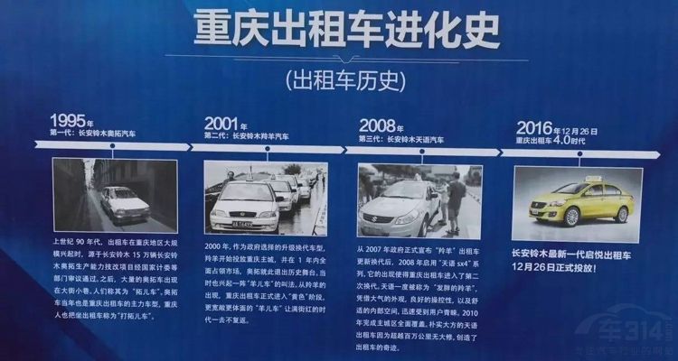重庆的伊兰特出租车为何逐渐消失了？