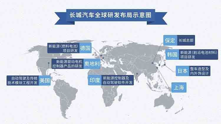 最强阵容 最强阵容