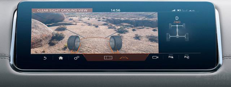 姜还是老的辣,上海车展上的4项“黑科技“ 姜还是老的辣,上海车展上的4项“黑科技“