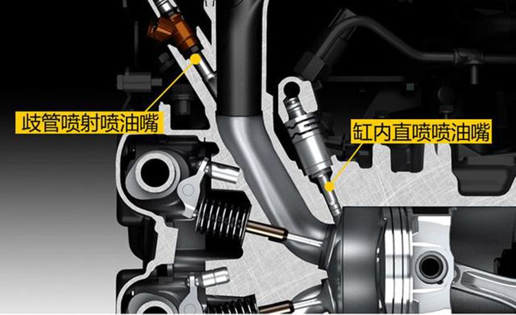 姜还是老的辣,上海车展上的4项“黑科技“ 姜还是老的辣,上海车展上的4项“黑科技“