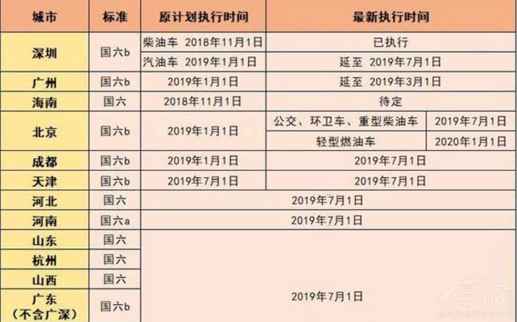 �������󣺹��峵�񽵼���������򲻵�