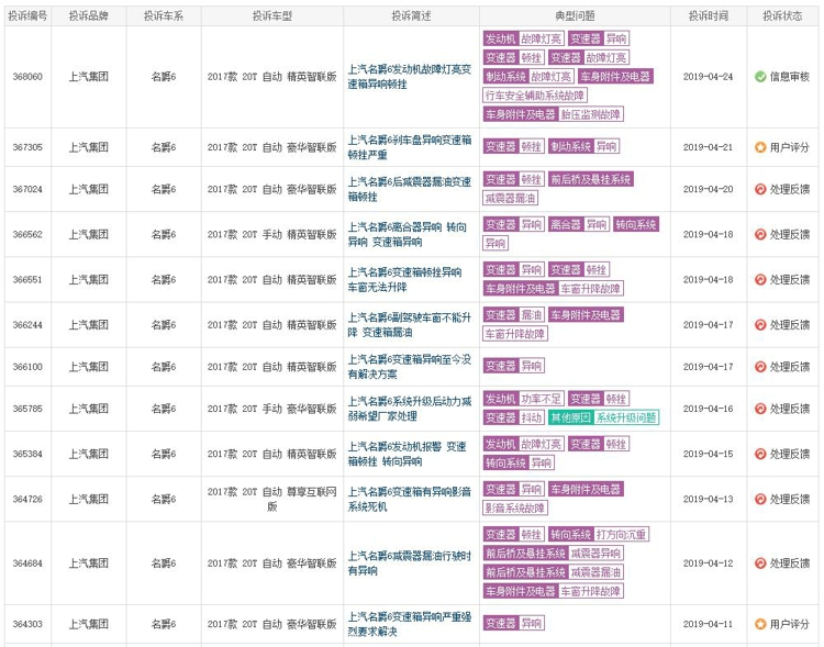 新款名爵6没有诚意的改款 新款名爵6没有诚意的改款 能否挽救销量?
