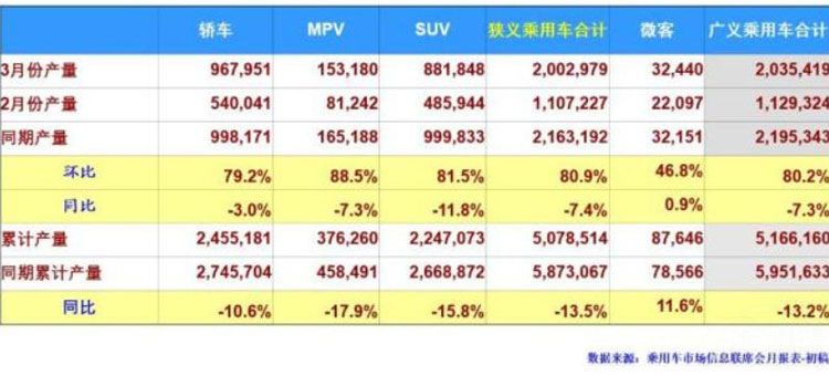 ���峵������ȥ��ԭ����������ֹ���