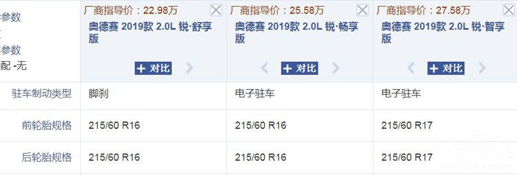 奥德赛混动配置低到不可思议