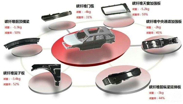 �з����ô������