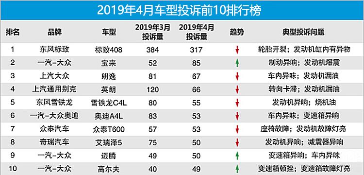 ���¹�������Ͷ�����а�