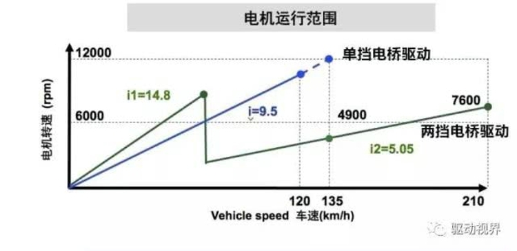 �����ٿ�����  ��̩������������������