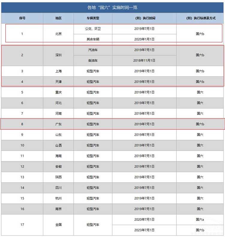 ���������������� ���󽵼� ���ȴ���ɸ���