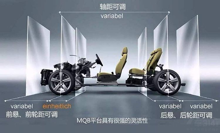 ��������������ƽ̨�ܹ� ������ʲô������