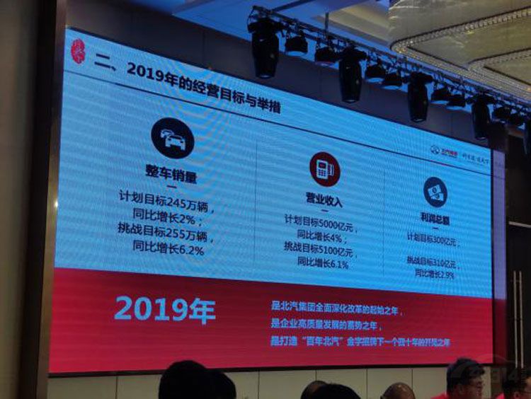 ������Ҫ�չ���ķ�չ�Ȩ �����ܳ���