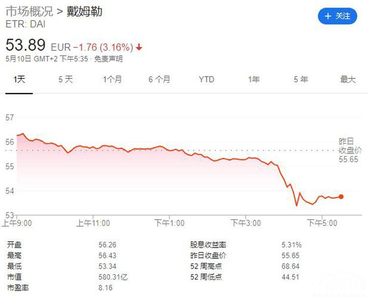 ������Ҫ�չ���ķ�չ�Ȩ �����ܳ���