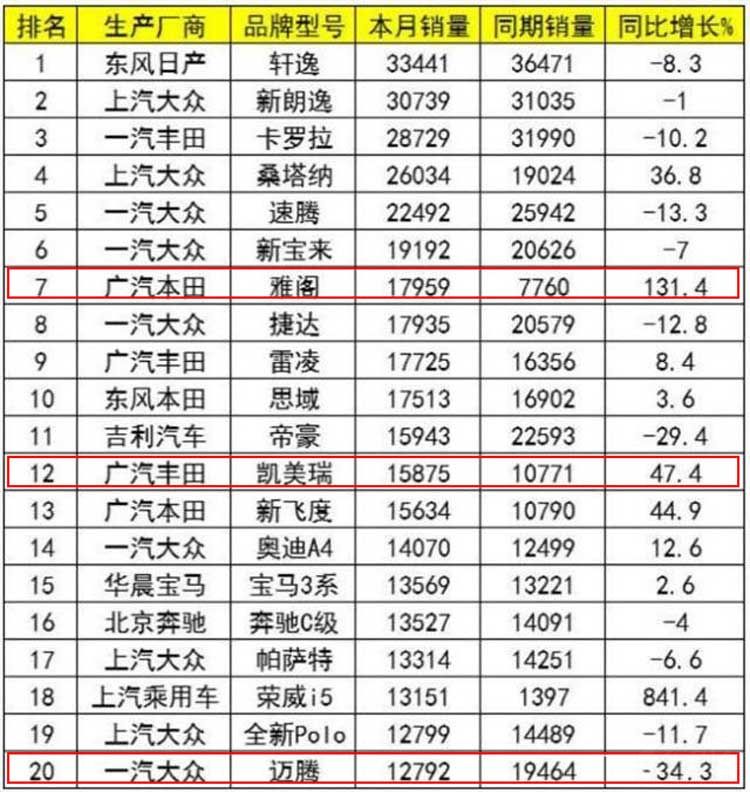 ���������Ÿ����ֽ�ɱ ����4����������