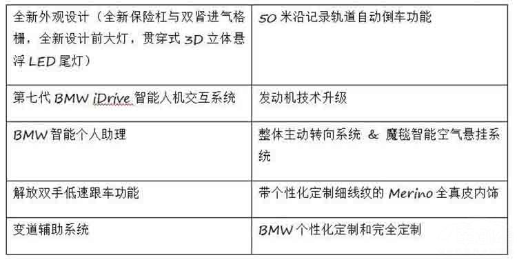 ȫ�±���7ϵ��������