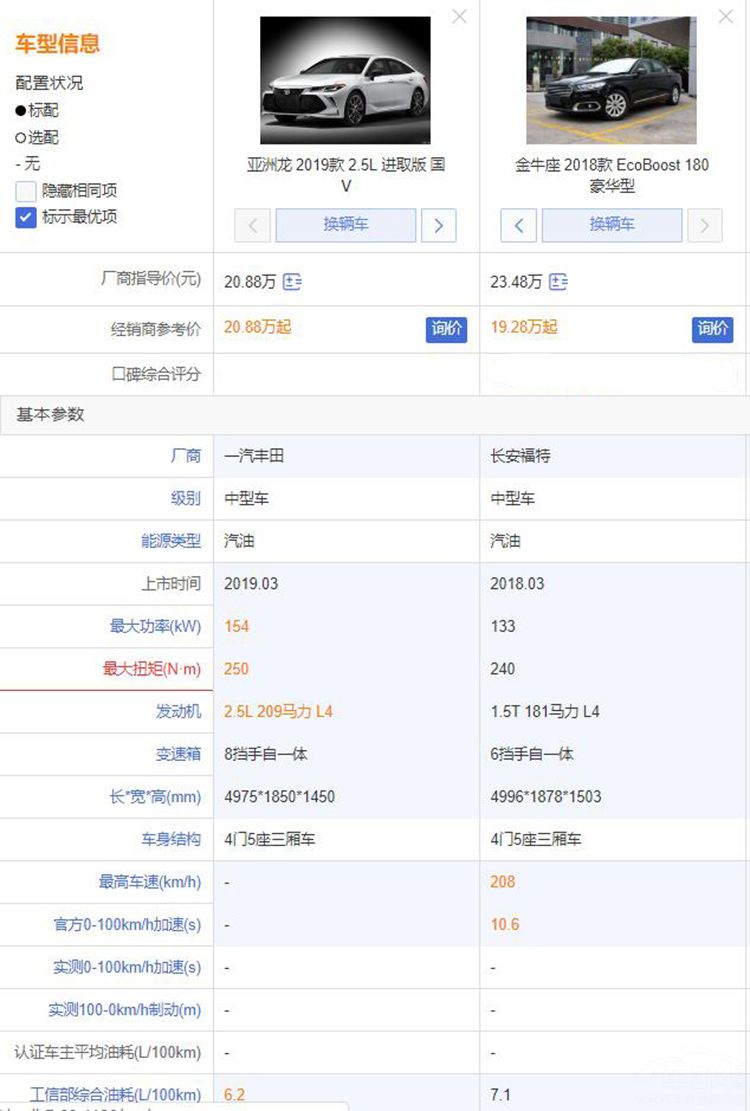 �������ԱȽ�ţ��